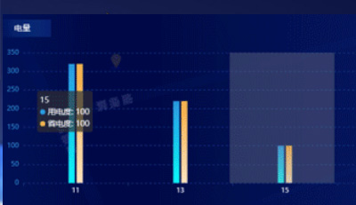 路燈控制器有哪些不同的類型？