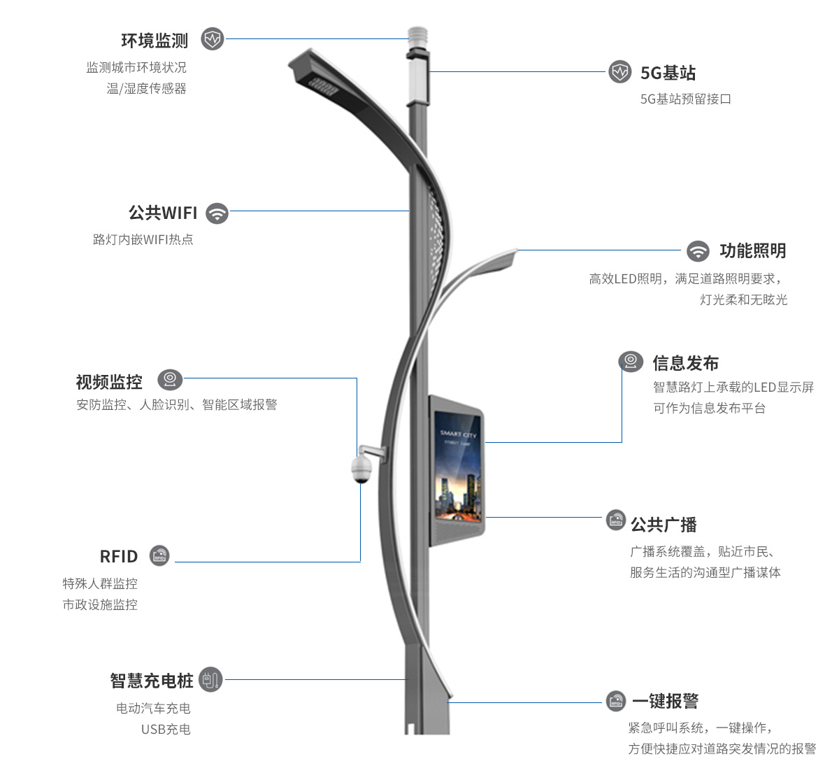 產(chǎn)品細(xì)節(jié)